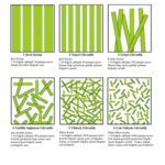 Safecut 160 C - Görsel 2