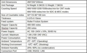BILL COUNTER AL-920 - Görsel 2